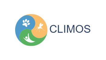 climos